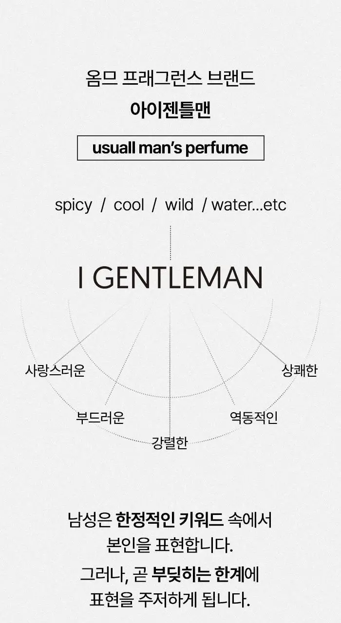 [향기플러팅]아이젠틀맨 섬유향수 100ml(3가지향) 상세페이지 47